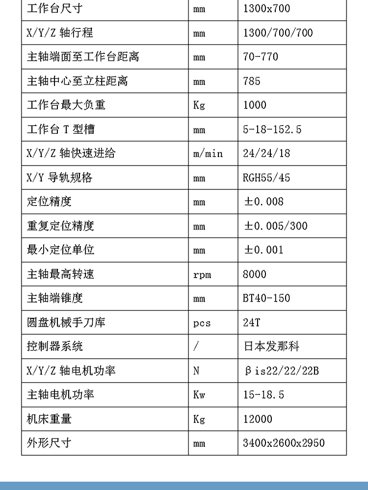 vmc1370加工中心廠家供應石墨陶瓷五金零件加工中心