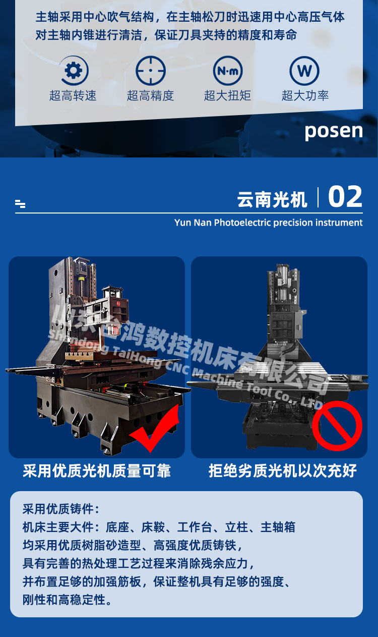 小型加工中心vmc450西門子系統(tǒng)出口機(jī)型廠家直銷