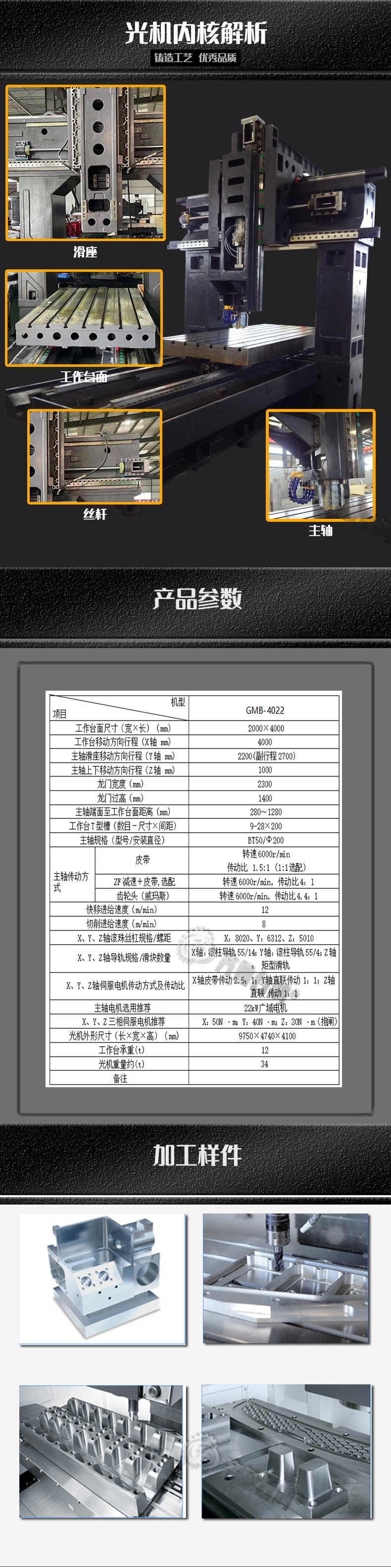 大型4米龍門加工中心4022數(shù)控龍門銑床重型臥式鏜銑床