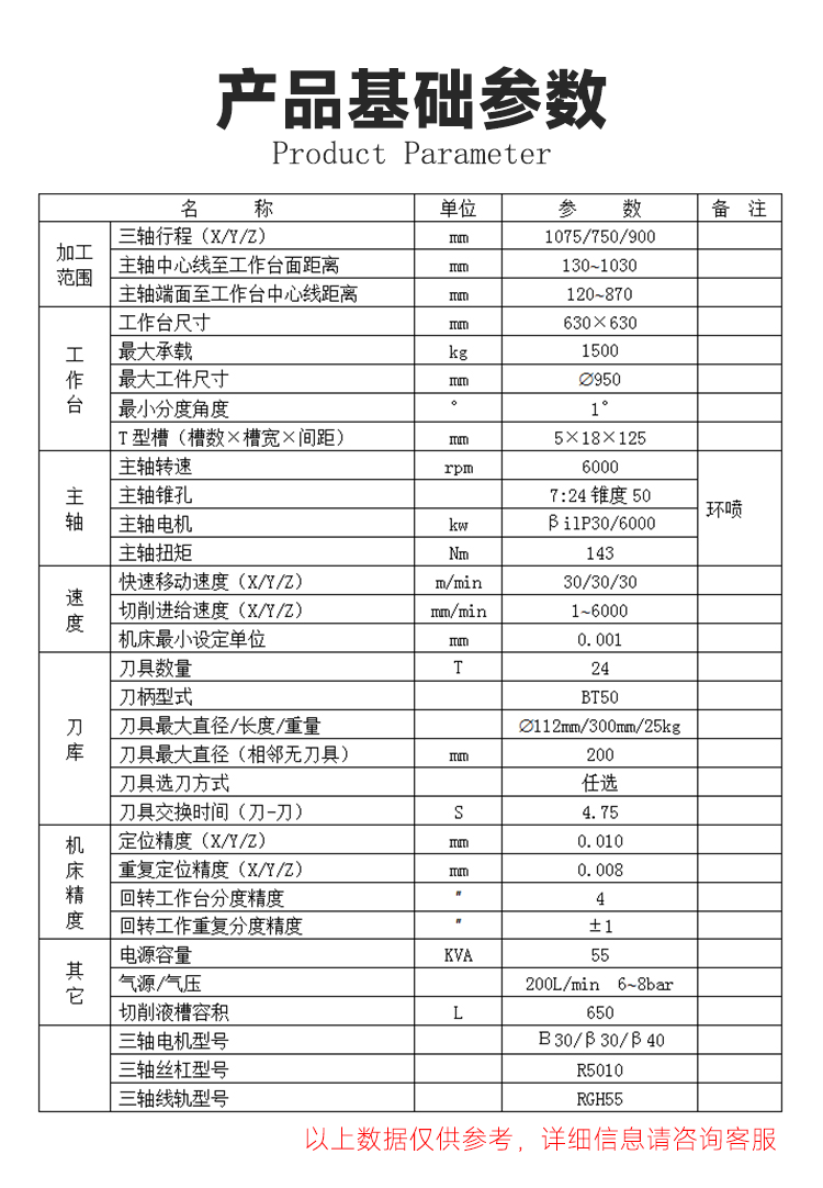 供應CNC數控加工中心機 臥式銑床HMC800S臥式加工中心 hmc800銑床