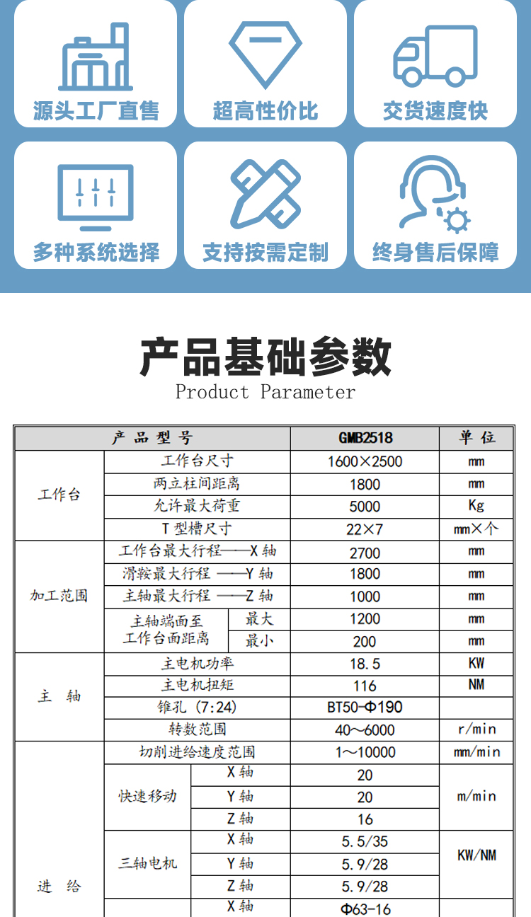 2518龍門加工中心線軌高精度龍門鏜銑床數(shù)控龍門銑